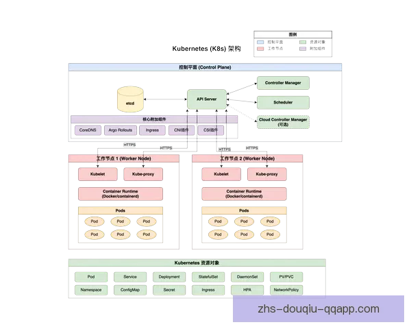 GV圣何塞1-2足球学院青训体系与区域发展全景解析